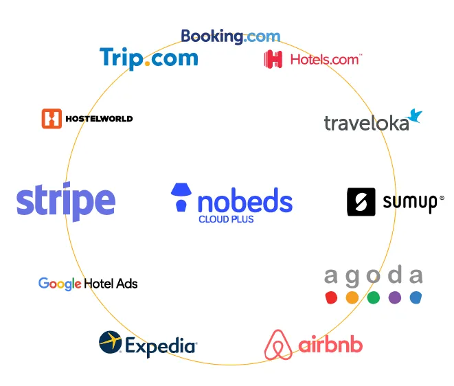 All-in-One Management System